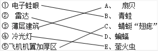 (www.zxxk.com)--教育资源门户，提供试卷、教案、课件、论文、素材及各类教学资源下载，还有大量而丰富的教学相关资讯！