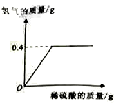 www.xkb1.com 新课标第一网不用注册，免费下载！