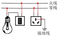 (www.zxxk.com)--教育资源门户，提供试卷、教案、课件、论文、素材及各类教学资源下载，还有大量而丰富的教学相关资讯！