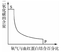 (www.zxxk.com)--教育资源门户，提供试卷、教案、课件、论文、素材及各类教学资源下载，还有大量而丰富的教学相关资讯！