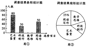 (www.zxxk.com)--教育资源门户，提供试卷、教案、课件、论文、素材及各类教学资源下载，还有大量而丰富的教学相关资讯！