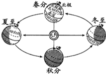 (www.zxxk.com)--国内最大的教育资源门户，提供试卷、教案、课件、论文、素材及各类教学资源下载，还有大量而丰富的教学相关资讯！