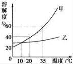 (www.zxxk.com)--教育资源门户，提供试卷、教案、课件、论文、素材及各类教学资源下载，还有大量而丰富的教学相关资讯！