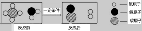 (www.zxxk.com)--教育资源门户，提供试卷、教案、课件、论文、素材及各类教学资源下载，还有大量而丰富的教学相关资讯！