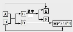 (www.zxxk.com)--教育资源门户，提供试卷、教案、课件、论文、素材及各类教学资源下载，还有大量而丰富的教学相关资讯！