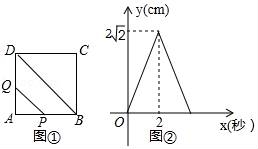 (www.zxxk.com)--教育资源门户，提供试卷、教案、课件、论文、素材及各类教学资源下载，还有大量而丰富的教学相关资讯！