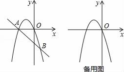 (www.zxxk.com)--教育资源门户，提供试卷、教案、课件、论文、素材及各类教学资源下载，还有大量而丰富的教学相关资讯！