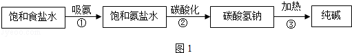 (www.zxxk.com)--教育资源门户，提供试卷、教案、课件、论文、素材及各类教学资源下载，还有大量而丰富的教学相关资讯！