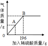 (www.zxxk.com)--教育资源门户，提供试卷、教案、课件、论文、素材及各类教学资源下载，还有大量而丰富的教学相关资讯！