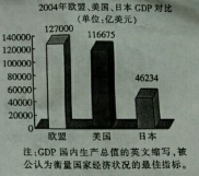 (www.zxxk.com)--教育资源门户，提供试卷、教案、课件、论文、素材及各类教学资源下载，还有大量而丰富的教学相关资讯！