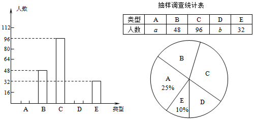 (www.zxxk.com)--国内最大的教育资源门户，提供试卷、教案、课件、论文、素材及各类教学资源下载，还有大量而丰富的教学相关资讯！