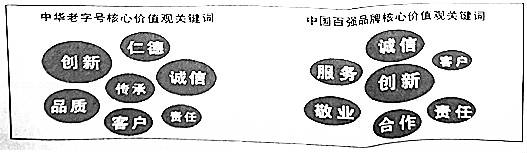 (www.zxxk.com)--教育资源门户，提供试卷、教案、课件、论文、素材及各类教学资源下载，还有大量而丰富的教学相关资讯！