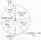 (www.zxxk.com)--教育资源门户，提供试卷、教案、课件、论文、素材及各类教学资源下载，还有大量而丰富的教学相关资讯！