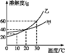 (www.zxxk.com)--教育资源门户，提供试卷、教案、课件、论文、素材及各类教学资源下载，还有大量而丰富的教学相关资讯！