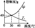 (www.zxxk.com)--教育资源门户，提供试卷、教案、课件、论文、素材及各类教学资源下载，还有大量而丰富的教学相关资讯！