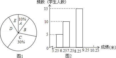 (www.zxxk.com)--教育资源门户，提供试卷、教案、课件、论文、素材及各类教学资源下载，还有大量而丰富的教学相关资讯！