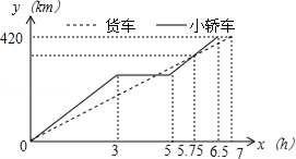 (www.zxxk.com)--教育资源门户，提供试卷、教案、课件、论文、素材及各类教学资源下载，还有大量而丰富的教学相关资讯！