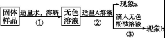 (www.zxxk.com)--教育资源门户，提供试卷、教案、课件、论文、素材及各类教学资源下载，还有大量而丰富的教学相关资讯！
