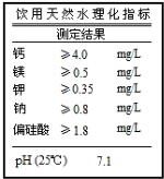 (www.zxxk.com)--教育资源门户，提供试卷、教案、课件、论文、素材及各类教学资源下载，还有大量而丰富的教学相关资讯！
