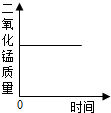 (www.zxxk.com)--教育资源门户，提供试卷、教案、课件、论文、素材及各类教学资源下载，还有大量而丰富的教学相关资讯！
