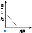 (www.zxxk.com)--教育资源门户，提供试卷、教案、课件、论文、素材及各类教学资源下载，还有大量而丰富的教学相关资讯！