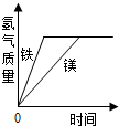 (www.zxxk.com)--教育资源门户，提供试卷、教案、课件、论文、素材及各类教学资源下载，还有大量而丰富的教学相关资讯！