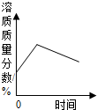 (www.zxxk.com)--教育资源门户，提供试卷、教案、课件、论文、素材及各类教学资源下载，还有大量而丰富的教学相关资讯！