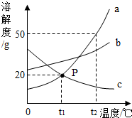 (www.zxxk.com)--教育资源门户，提供试卷、教案、课件、论文、素材及各类教学资源下载，还有大量而丰富的教学相关资讯！
