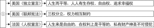 (www.zxxk.com)--教育资源门户，提供试卷、教案、课件、论文、素材及各类教学资源下载，还有大量而丰富的教学相关资讯！