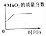 (www.zxxk.com)--教育资源门户，提供试卷、教案、课件、论文、素材及各类教学资源下载，还有大量而丰富的教学相关资讯！