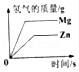 (www.zxxk.com)--教育资源门户，提供试卷、教案、课件、论文、素材及各类教学资源下载，还有大量而丰富的教学相关资讯！