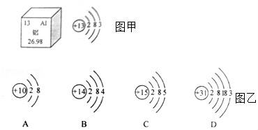 (www.zxxk.com)--教育资源门户，提供试卷、教案、课件、论文、素材及各类教学资源下载，还有大量而丰富的教学相关资讯！