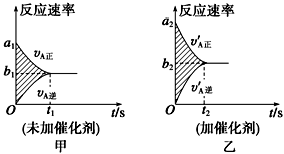 高中试卷网 http://sj.fjjy.org