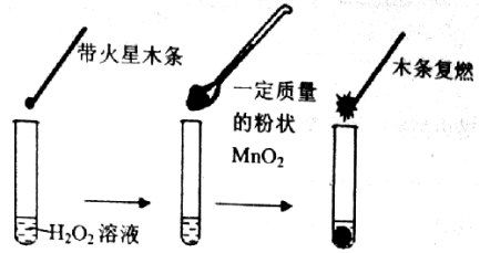 高中试卷网 http://sj.fjjy.org