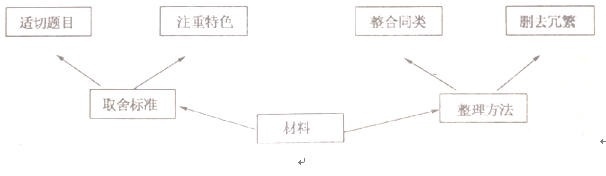 百校大联考全国名校联盟2017届高三上学期联考（一）