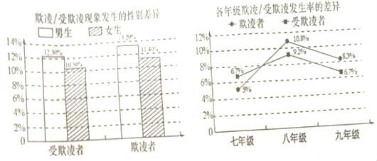 (www.zxxk.com)--教育资源门户，提供试卷、教案、课件、论文、素材及各类教学资源下载，还有大量而丰富的教学相关资讯！