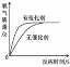 (www.zxxk.com)--教育资源门户，提供试卷、教案、课件、论文、素材及各类教学资源下载，还有大量而丰富的教学相关资讯！