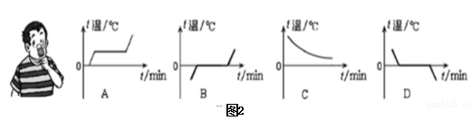(www.zxxk.com)--教育资源门户，提供试卷、教案、课件、论文、素材及各类教学资源下载，还有大量而丰富的教学相关资讯！