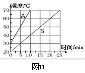 (www.zxxk.com)--教育资源门户，提供试卷、教案、课件、论文、素材及各类教学资源下载，还有大量而丰富的教学相关资讯！