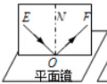 (www.zxxk.com)--教育资源门户，提供试卷、教案、课件、论文、素材及各类教学资源下载，还有大量而丰富的教学相关资讯！