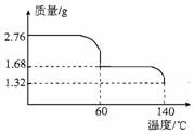 (www.zxxk.com)--教育资源门户，提供试卷、教案、课件、论文、素材及各类教学资源下载，还有大量而丰富的教学相关资讯！