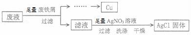 (www.zxxk.com)--教育资源门户，提供试卷、教案、课件、论文、素材及各类教学资源下载，还有大量而丰富的教学相关资讯！