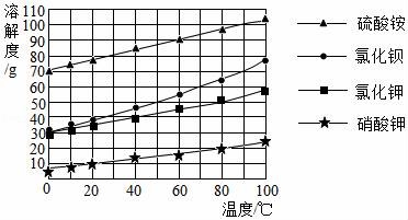 (www.zxxk.com)--教育资源门户，提供试卷、教案、课件、论文、素材及各类教学资源下载，还有大量而丰富的教学相关资讯！