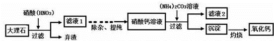 (www.zxxk.com)--教育资源门户，提供试卷、教案、课件、论文、素材及各类教学资源下载，还有大量而丰富的教学相关资讯！