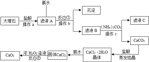 fe441e6d