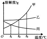 (www.zxxk.com)--教育资源门户，提供试卷、教案、课件、论文、素材及各类教学资源下载，还有大量而丰富的教学相关资讯！
