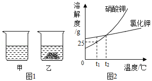 菁优网：http://www.jyeoo.com