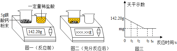 菁优网：http://www.jyeoo.com