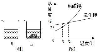菁优网：http://www.jyeoo.com