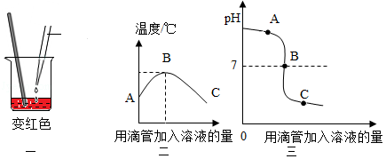 菁优网：http://www.jyeoo.com